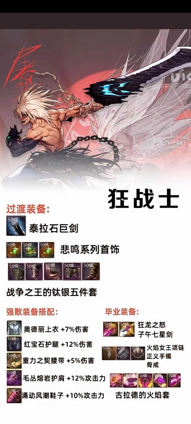 2025《DNF》旅人属强380点装备搭配实战全攻略