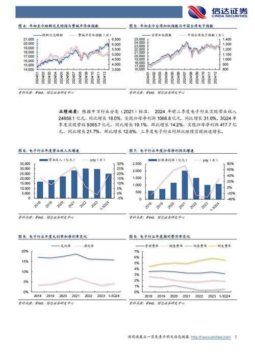 以下是对电子地图行业现状及发展趋势的系统性分析: