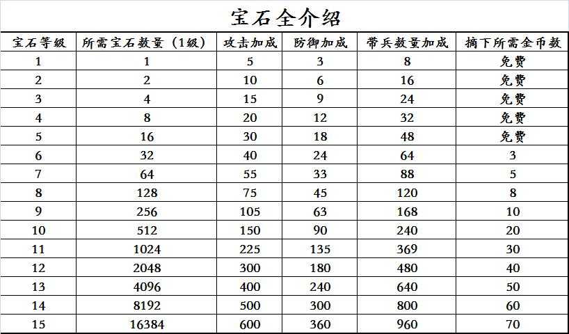2025攻城掠地嘲讽核心技巧与进阶指南