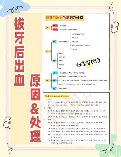 拔牙后献血与蚂蚁庄园时间对比指南