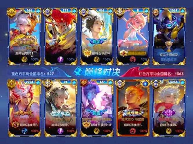 王者荣耀节奏重回巅峰什么意思