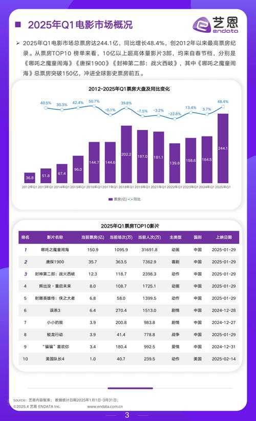 2025年《CFVIP》用户反馈与服务解析及行业趋势