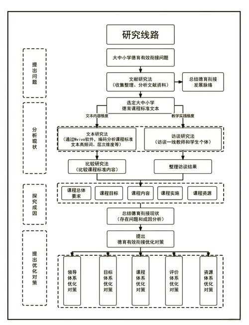 根据IEEE 2025年技术路线图和您提供的场景,当前技术变革正在重构"本地化"的定义,形成三个核心趋势: