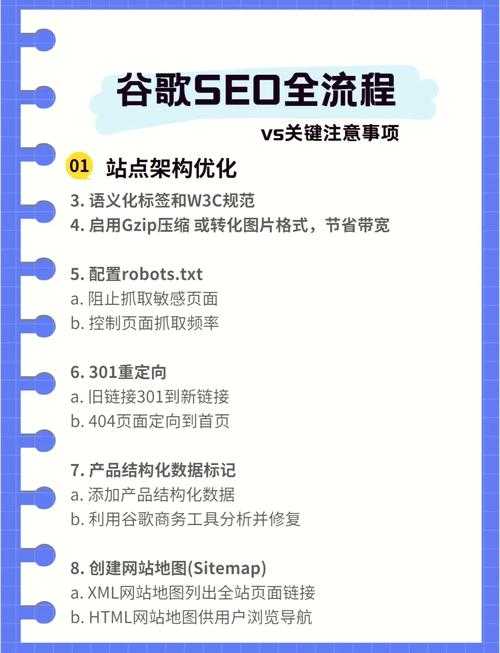 以下为优化后的游戏攻略呈现方案: