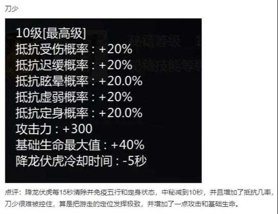 《剑侠世界下篇秘籍大全:终极攻略与技巧合集》