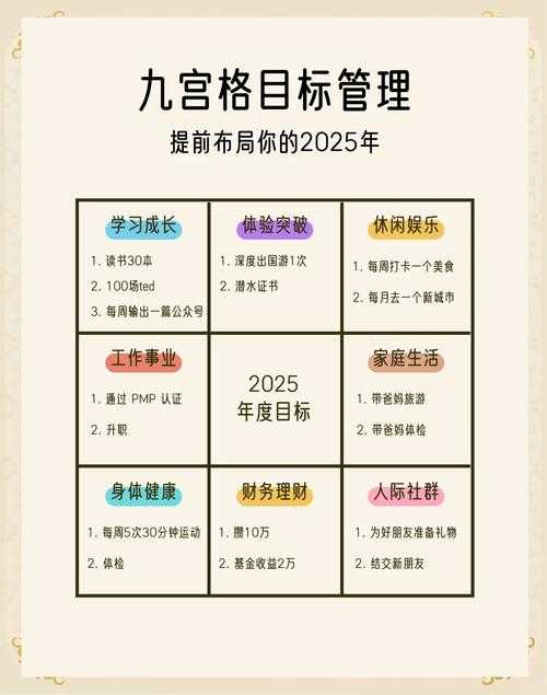 2025分解师高效分解与收益全攻略