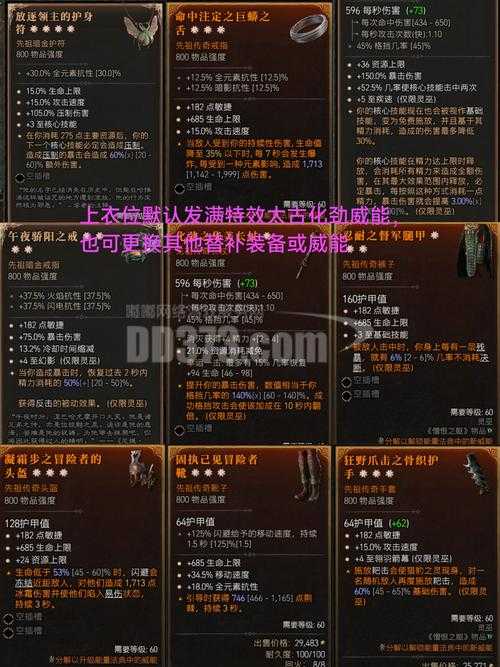 2025《Darkest Dungeon》物品系统更新:相位共鸣与未来元素融合