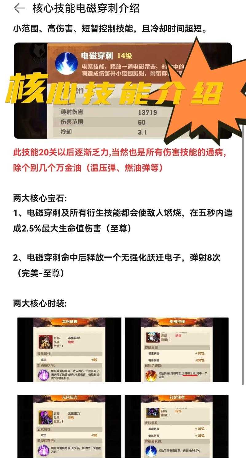 新手玩家福音:掌握这些技巧让你在僵尸游戏中生存
