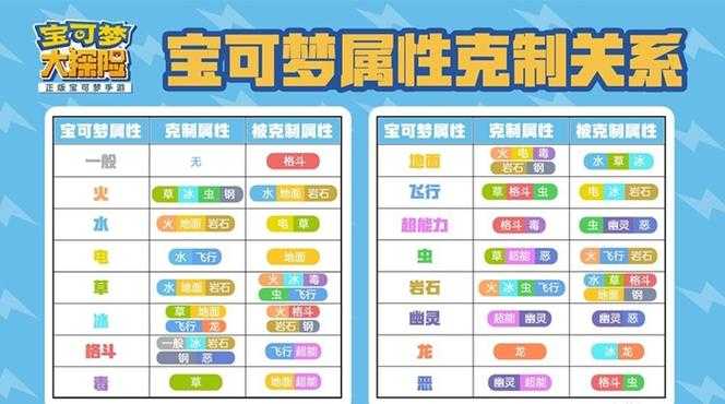 QQ探险指南:避开5大常见陷阱