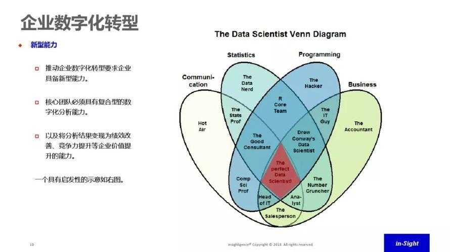 以下是《屠龙决战沙城》2025年5月版本更新的结构化总结与关键分析：