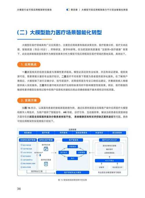 根据您提供的权威报告列表,我为您构建一个结构化分析框架,并标注关键数据应用场景: