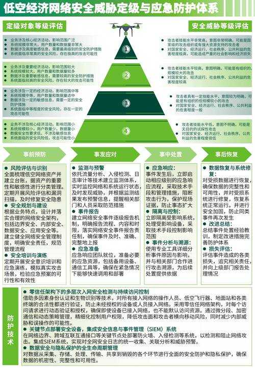 根据您提供的三个权威数据来源,以下是2025年网络文学产业及相关安全领域的核心数据与趋势分析: