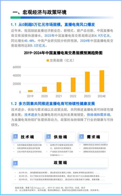 以下是对该直播电商行业报告的深度分析和关键洞察,采用结构化呈现方式: