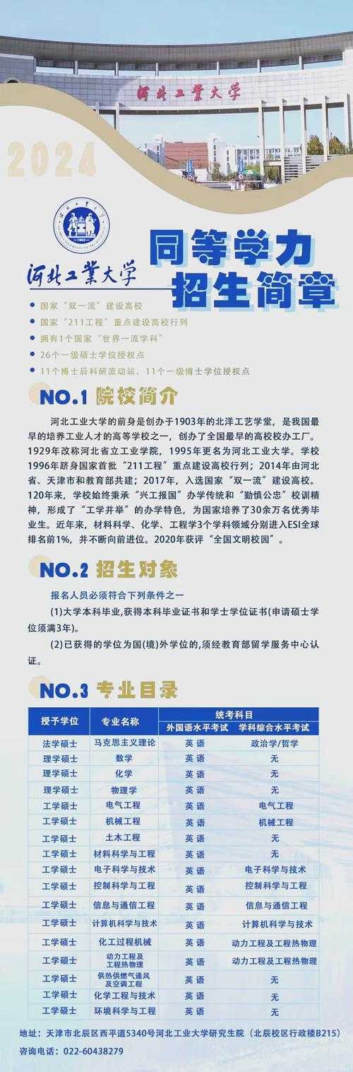 河北工业大学贴吧：学生圈到城市记忆库