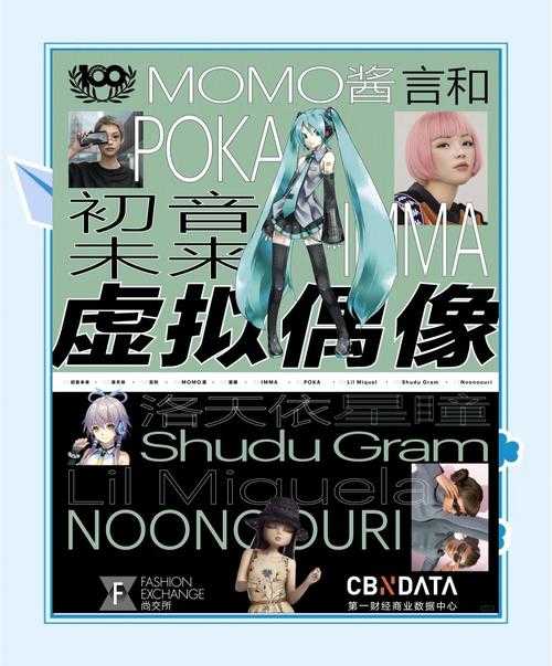 2025年《waifulabs》虚拟偶像技术革新与市场格局