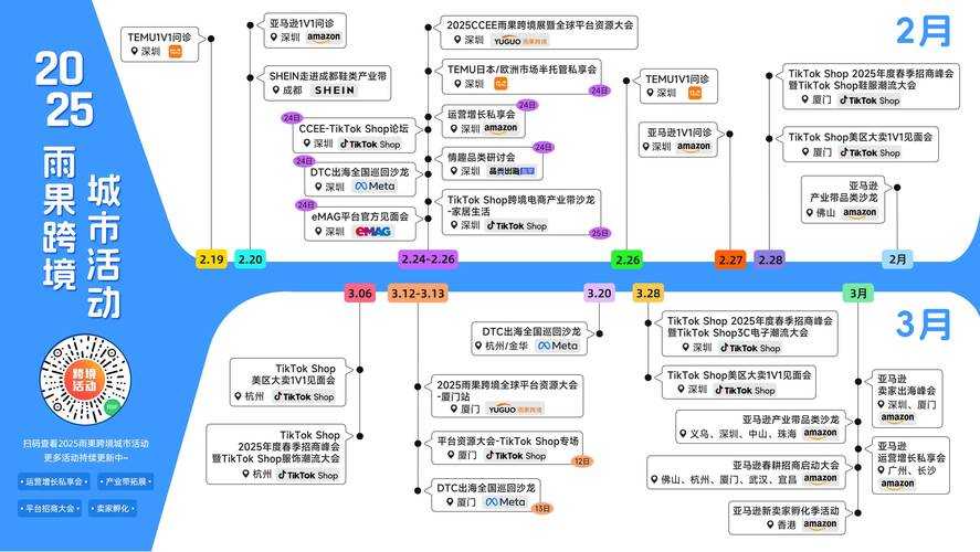 Gotfrag 2025技术突破与行业竞争格局