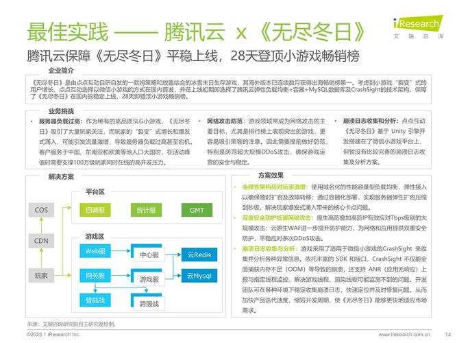 2025《瑞文视频》技术革新与用户行为变迁