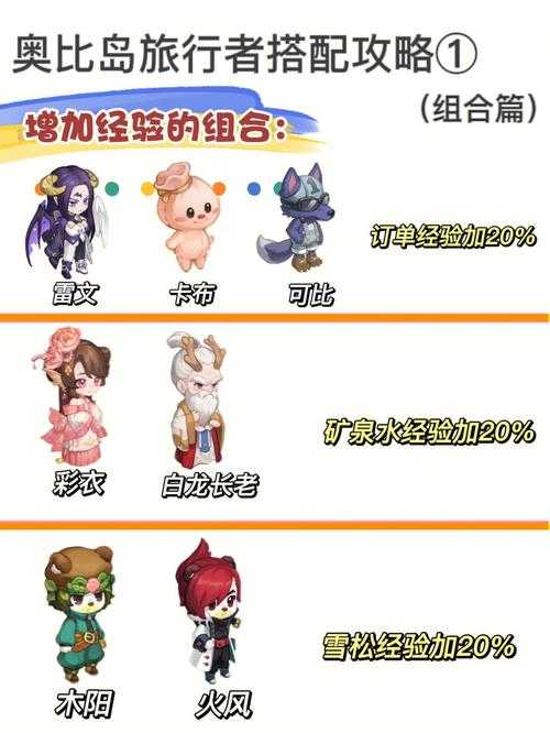 2025魔族战斗效率提升全攻略