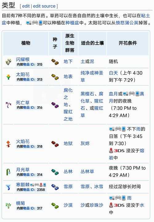 泰拉瑞亚2025灵液全解析:获取制作与实战技巧