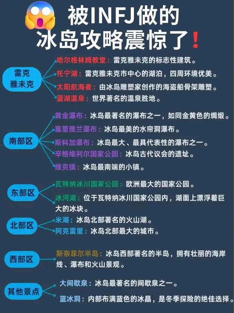 2025《DayZ冰岛图》生存攻略:数据实测+实战指南