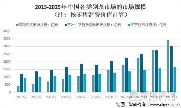 玉龙奔雷棍2025市场分析用户反馈与趋势