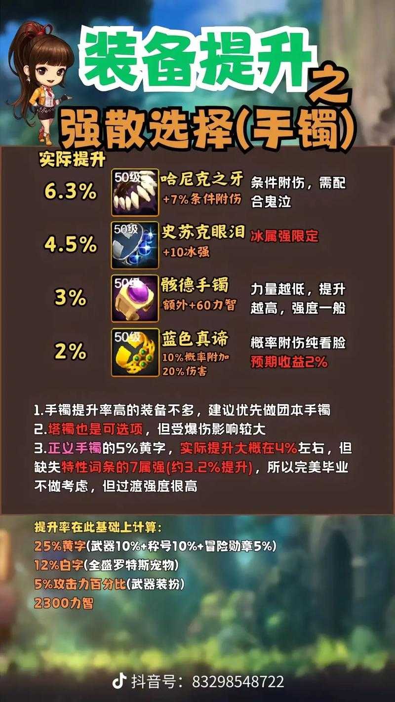 2025DNF史诗项链强度获取搭配指南
