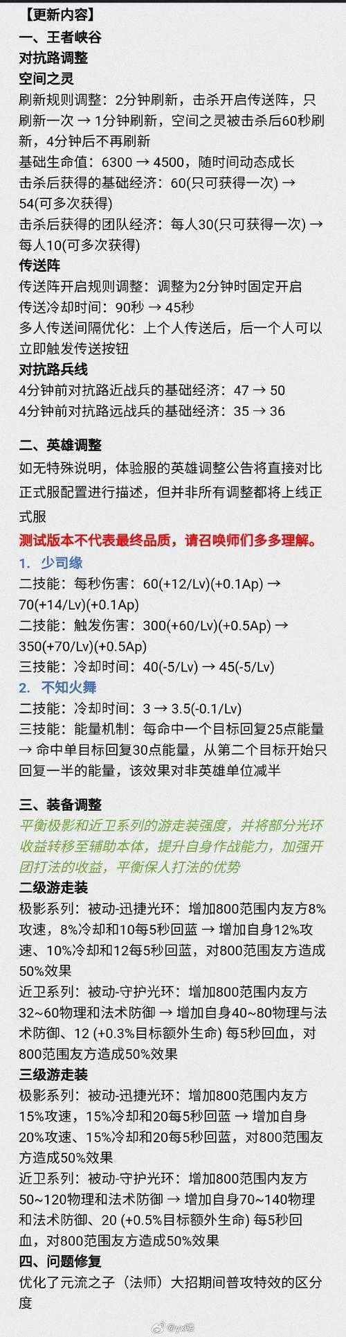 如何优化技能?盘丝秒技巧突破秘籍,助你迅速达到秒伤3000的新境界