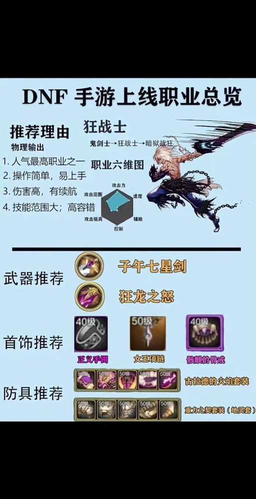 如何合理分配狱血魔神技能点以提升战斗力?技能加点策略解析
