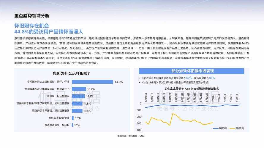 《2025年中国游戏产业发展报告》核心数据与趋势分析