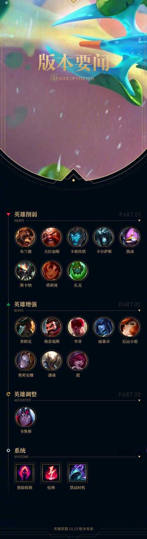 LOL皮肤延迟的常见原因及解决方法
