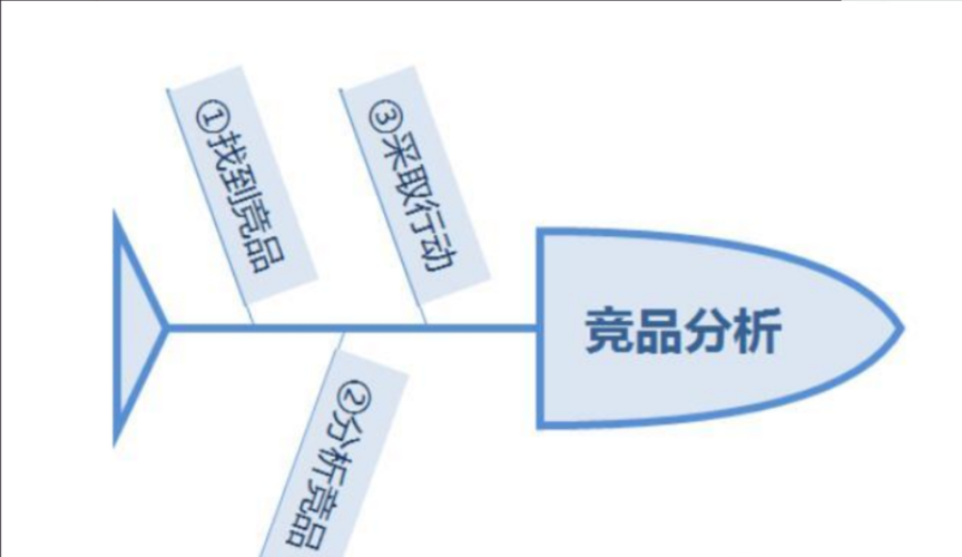《热血江湖》2025版本战略升级分析报告(基于多维度数据支撑)