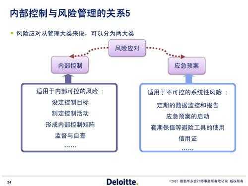 2025页游漏洞利用与工具风险趋势