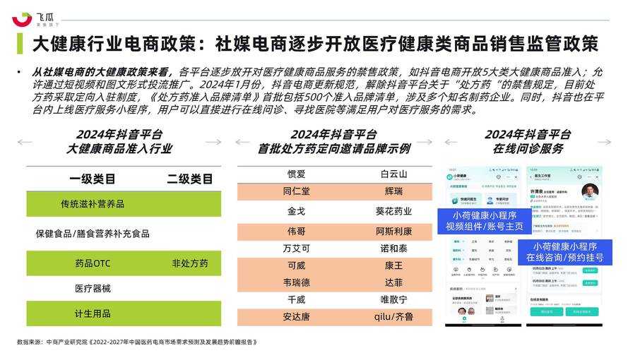 数字出版平台高效使用与行业洞察指南(2025版)