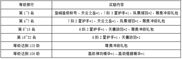 2025《热血江湖》货币资源管理全解析