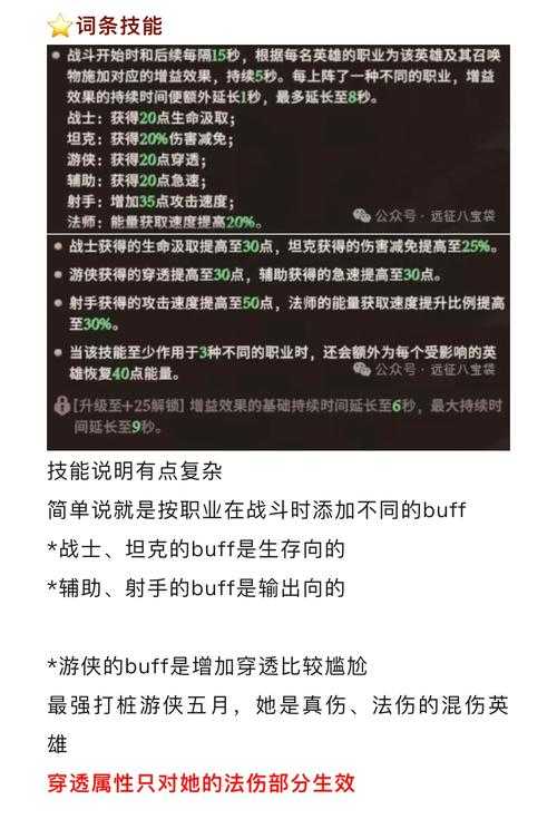 如何玩转燃烧的远征游戏?游戏攻略与指南?游戏更新及亮点介绍?游戏技巧分享?游戏玩家心得?