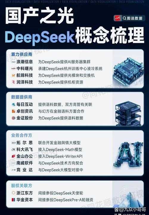 2025《帮派战争》:数据驱动下的三足鼎立与AI进化