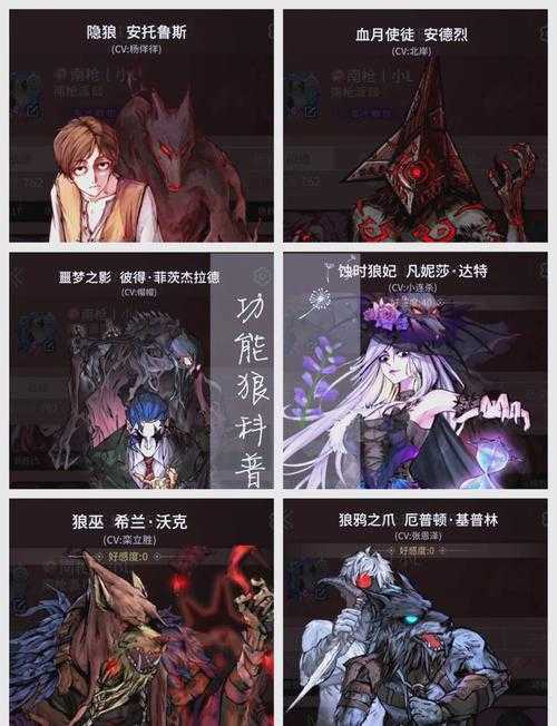 狼人杀卧底阵营2025年角色技能全解析