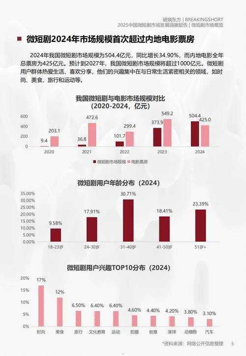 2025年deluxe官网功能用户评价与市场对比