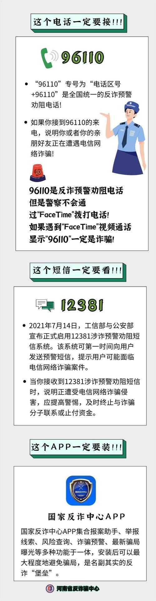 如何识别防范以0394开头电话的潜在诈骗风险?
