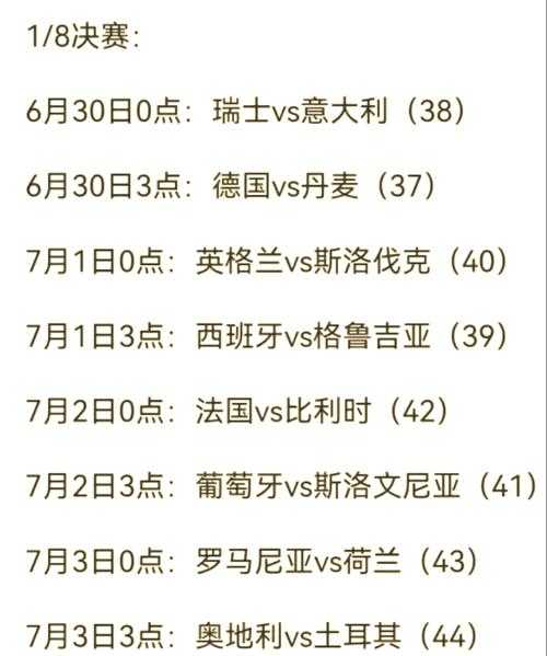 如何理解并解读新的赛制下世界排名18强赛晋级规则?
