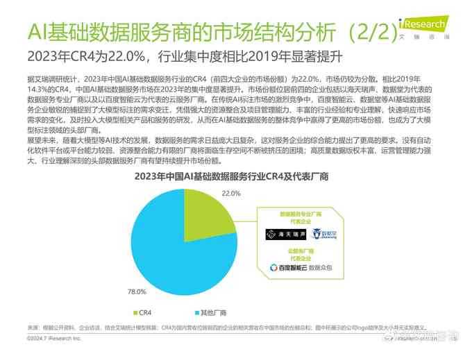 以下是对您提供的AI发展报告的深度分析和结构化总结:
