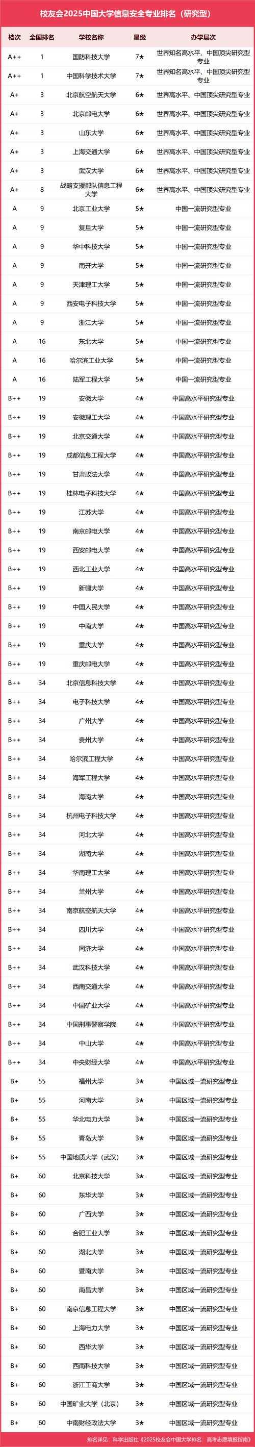 关于2025年全球军事科技发展的多维分析报告