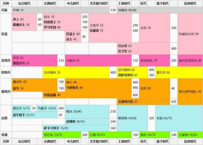 2025热血江湖寒玉神杖高效升级全攻略