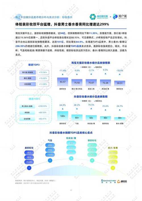 2025皮皮播放器深度解析:正版化与用户增长对比