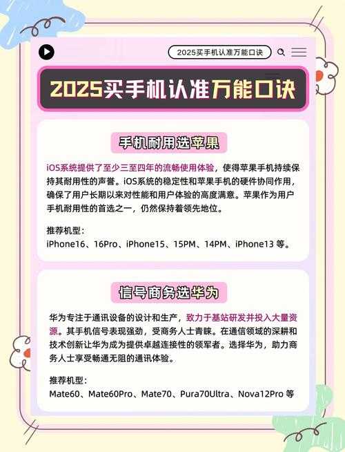 【手机主题使用全攻略：2025趋势+避坑指南】