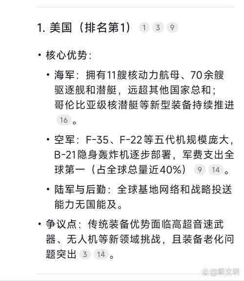 2025全球军事科技战略与冲突经济影响