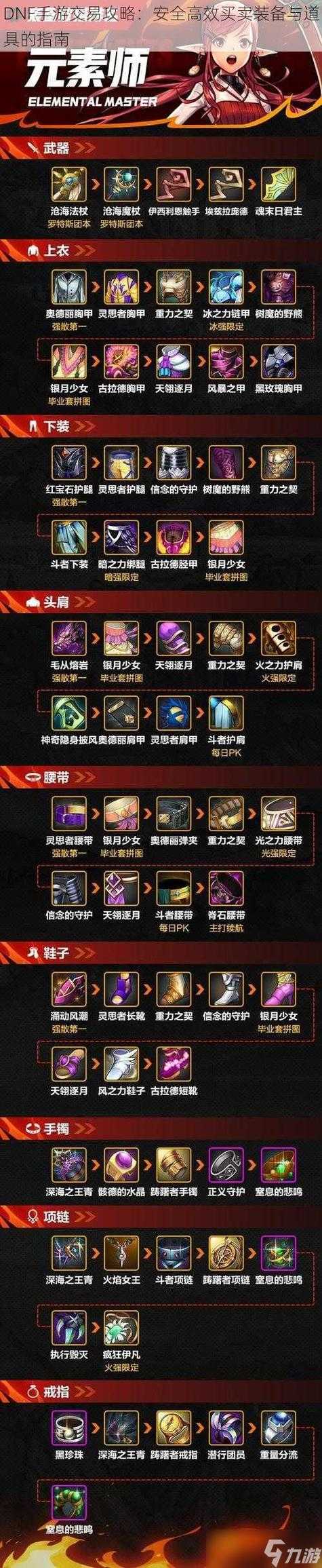 蜀门手游 无法直接交易 别慌 安全买卖账号 装备的官方渠道来