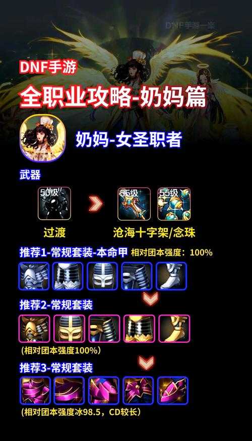 2025DNF三攻奶vs力智奶配置实战对比
