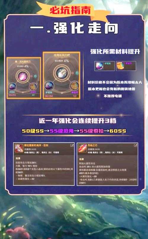 以下是对《DNF》租赁武器相关信息的结构化整理与策略建议，分为核心规则、玩家决策指南及市场洞察三部分：