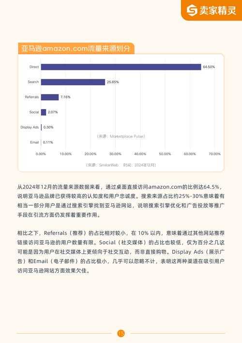 斯嘉丽精灵数据表现与商业生态分析